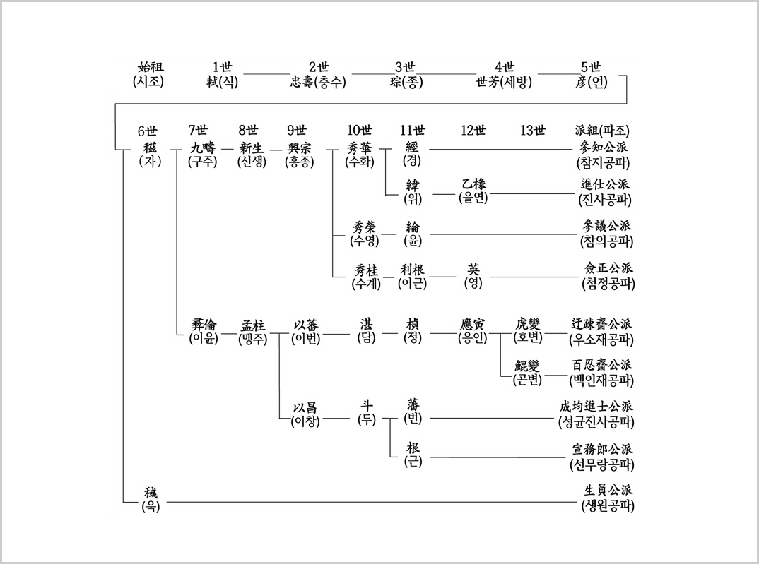 sclee002.jpg